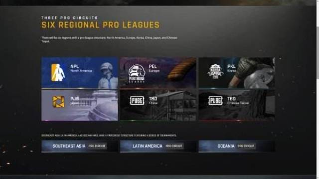 上的差距 上的差距